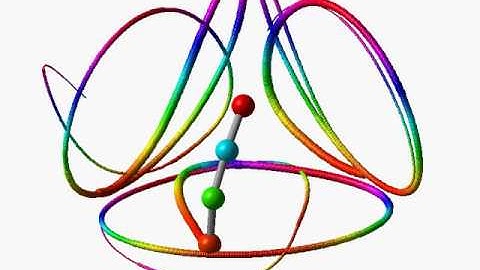 3D Triple pendulum #3 (bird