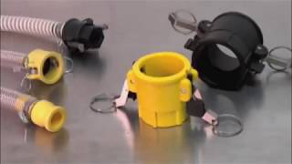 How to Install Cam Operated Couplings