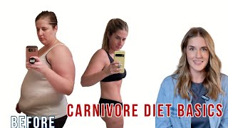 The Basics of a Carnivore Diet