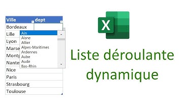 Créer une liste déroulante Excel dynamique