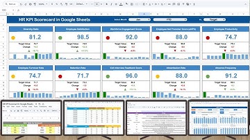 HR KPI Scorecard in Google Sheets