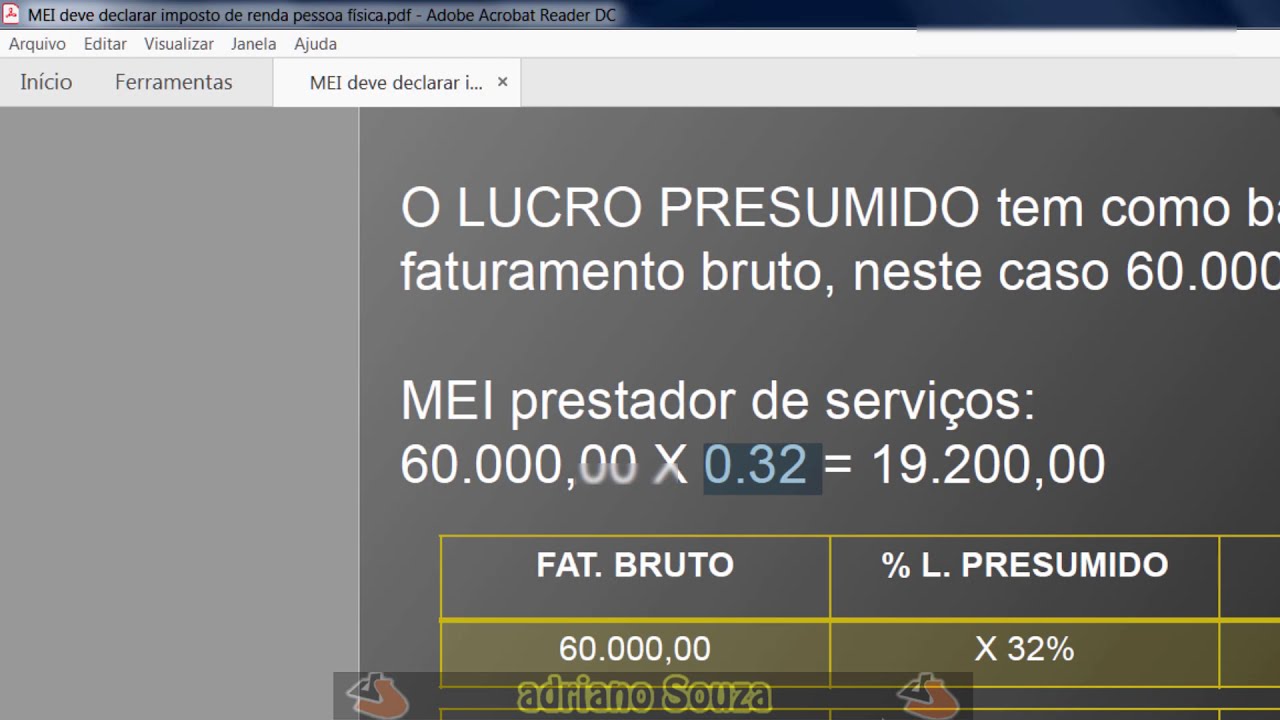 Como Lan ar Os Ganhos Do MEI No Imposto De Renda IRPF 2020 YouTube