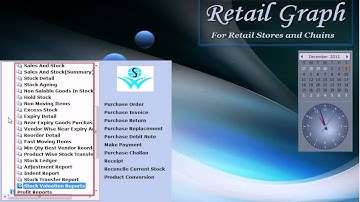 11 Reports in Retail Graph