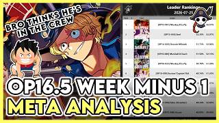 Bro Thinks He's In The Crew (OP16.5 Week Minus 1 Meta Analysis)