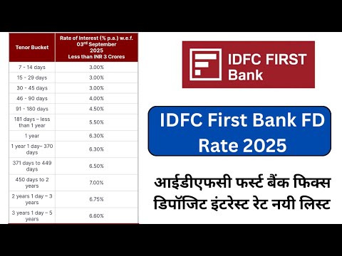 IDFC First Bank FD Interest Rates 2025 | Fixed Deposit Interest Rates IDFC First Bank