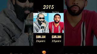 Compare networth of James Harden and Kyrie Irving!#networth #treding #evolution #usa #celebrity