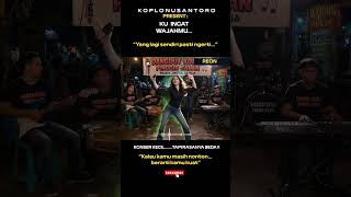 Ingat Wajahmu Teruuusss   Dangdut Koplo Vibe Baru 2026 dangdut koplo cdanursari dj remix