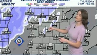 Two rounds of snow to end the week with freezing drizzle possible between rounds