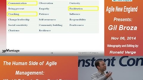 The Human Side of Agile Management:  What It Takes to Grow Great Teams