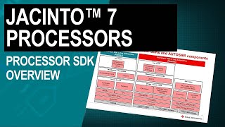 Processor SDK for Jacinto 7: software overview