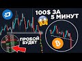 Идеальная Точка Входа В Пробой Уровня! Трейдинг На Binance Futures! Скальпинг Криптовалют, Фьючерсы