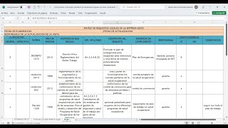 Como Hacer un Formato de Matriz De Requisitos Legales en Excel