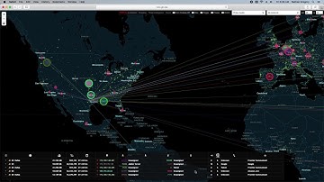 GTI Video Botnet Attack VeryShort