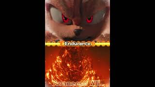 Super Shadow (STH3) vs Thermo Godzilla (KOTM) #sonicthehedgehog3 #godzillakingofthemonsters #1v1edit