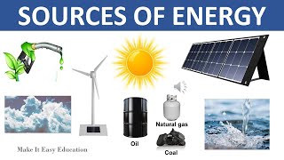 SOURCES OF ENERGY || SCIENCE EDUCATIONAL VIDEO FOR CHILDREN