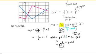 If F And G Are The Functions Whose Graphs Are Shown Youtube