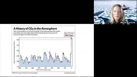 Antje Boetius - GYA 2021 Virtual Satellite Panel T...