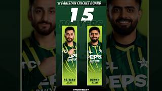 Pakistan's Squad for South Africa T20Is