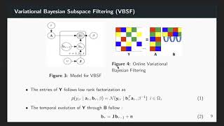 Scalable Spatio-Temporal meas. and analysis of Air pollution data using  Vehicle Mounted Sensors