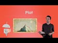 Understanding Plot in Fiction