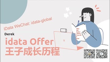 【数据分析成功学员】银行数据分析offer * 3 -平均年薪$10万+！零基础工科转行银行风控数据分析，工作中主要使用工具是SAS/SQL，高分通过SAS Base |Advanced 证书考试.