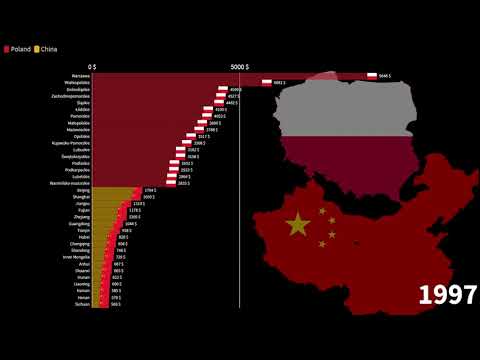 Wideo: PKB Chin. PKB na mieszkańca. Gospodarka Chin