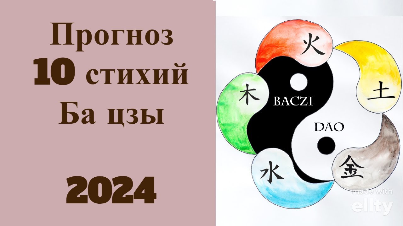 Ба цзы 2024. Стихии Бацзы. Бацзы 2024 Инь земля.