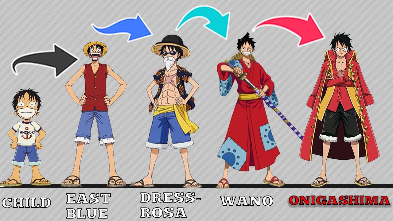 One Piece Debuts New Straw Hat Pirates Costumes in Full Color