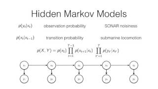 Hidden Markov Models