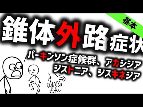 錐体外路症状［基本］抗精神病薬の副作用で生じうるパーキンソン症候群、アカシジア、ジストニア、ジスキネジア　精神科・精神医学のWeb講義