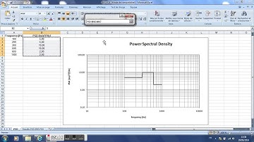 Excel Macro for Extreme Response Spectrum and  Fatigue Damage Spectrum