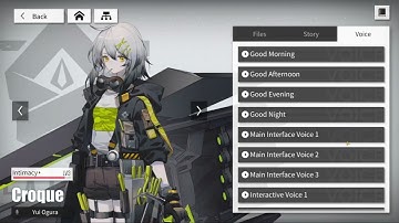 Croque All Voice Lines (Regular) - Neural Cloud