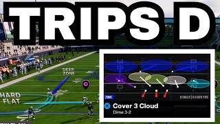 The COMPLETE Guide To STOPPING Trips TE