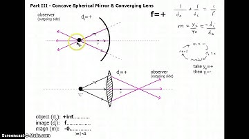 9. D: Gen Phys II Lecture: Concave Spherical Mirror & Converging Lens (objects outside F)