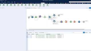Alteryx Weekly Challenge 246 - Spatial iterative macro