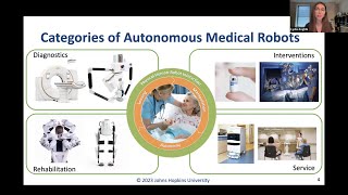 Microsoft Future Leaders in Robotics and AI Seminar Series, April 7, 2023: Lidia Al-Zogbi