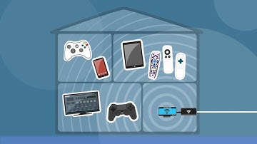 How VPN Routers Work