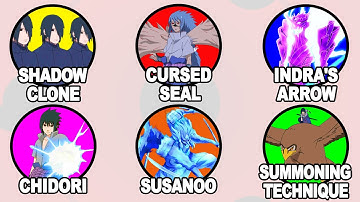 Every Powerful Jutsu of Sasuke Uchiha Explained in 20 minutes