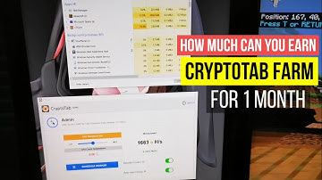 HOW MUCH CAN YOU EARN ON CRYPTOTAB FARM | CRYPTOFARM BITCOIN MINING