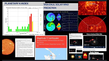 Surprise Geo Storm/Multiple CMEs Heading This Way/ 7.7 Earthquake/Frontside Alignment/No Solar Min