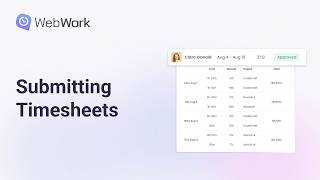 Submitting Timesheets | WebWork Member Training
