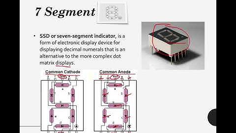 6.1 7-Segment (Common Anode)