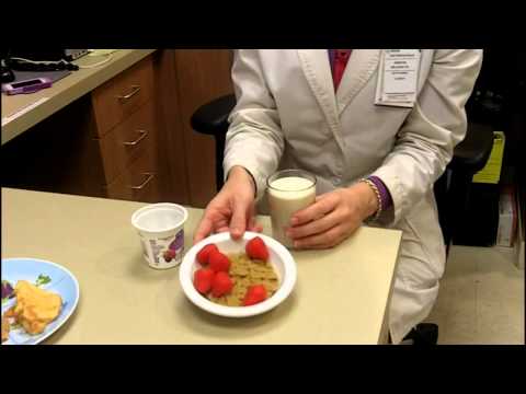 MyPlate Method for healthy eating – Advocate South Suburban Hospital