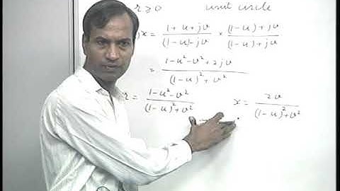 Transmission Lines : Smith Chart