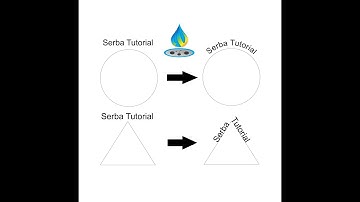 Cara membuat tulisan melingkar di Corel Draw