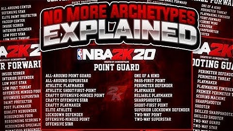NBA 2K20 - What "NO ARCHETYPES" means!