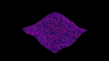 Houdini Scene File: Knitting / Weaving