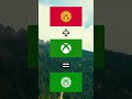 Kyrgyzstan + Xbox #memes #flags #xbox #countries #games #shorts