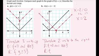 Graphing Absolute Value Functions & Function Transformations (3.6 & 3.7 Big Ideas Math - Algebra 1)
