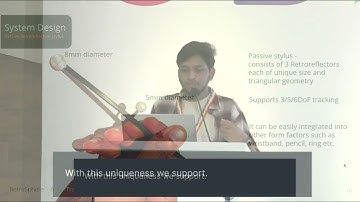 UbiComp/ISWC 2023 RetroSphere: Self-Contained Passive 3D Controller Tracking for Augmented Reality